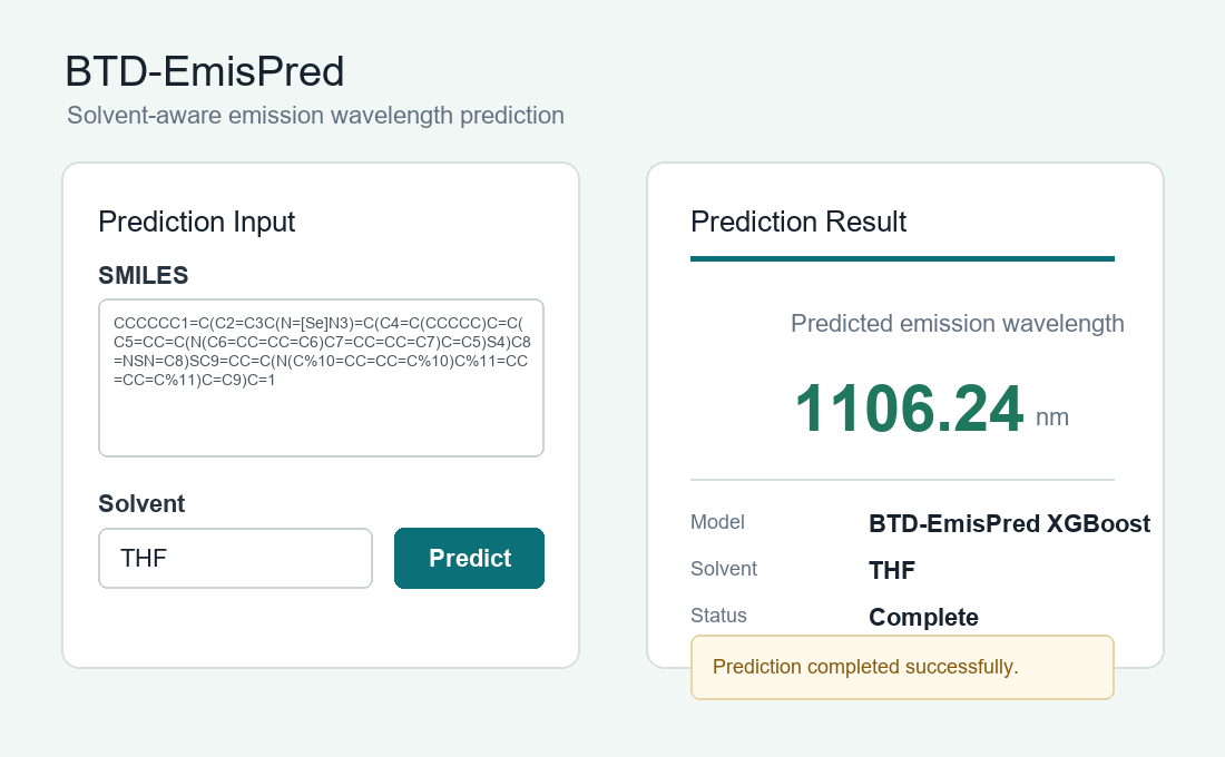 Prediction result in BTD-EmisPred